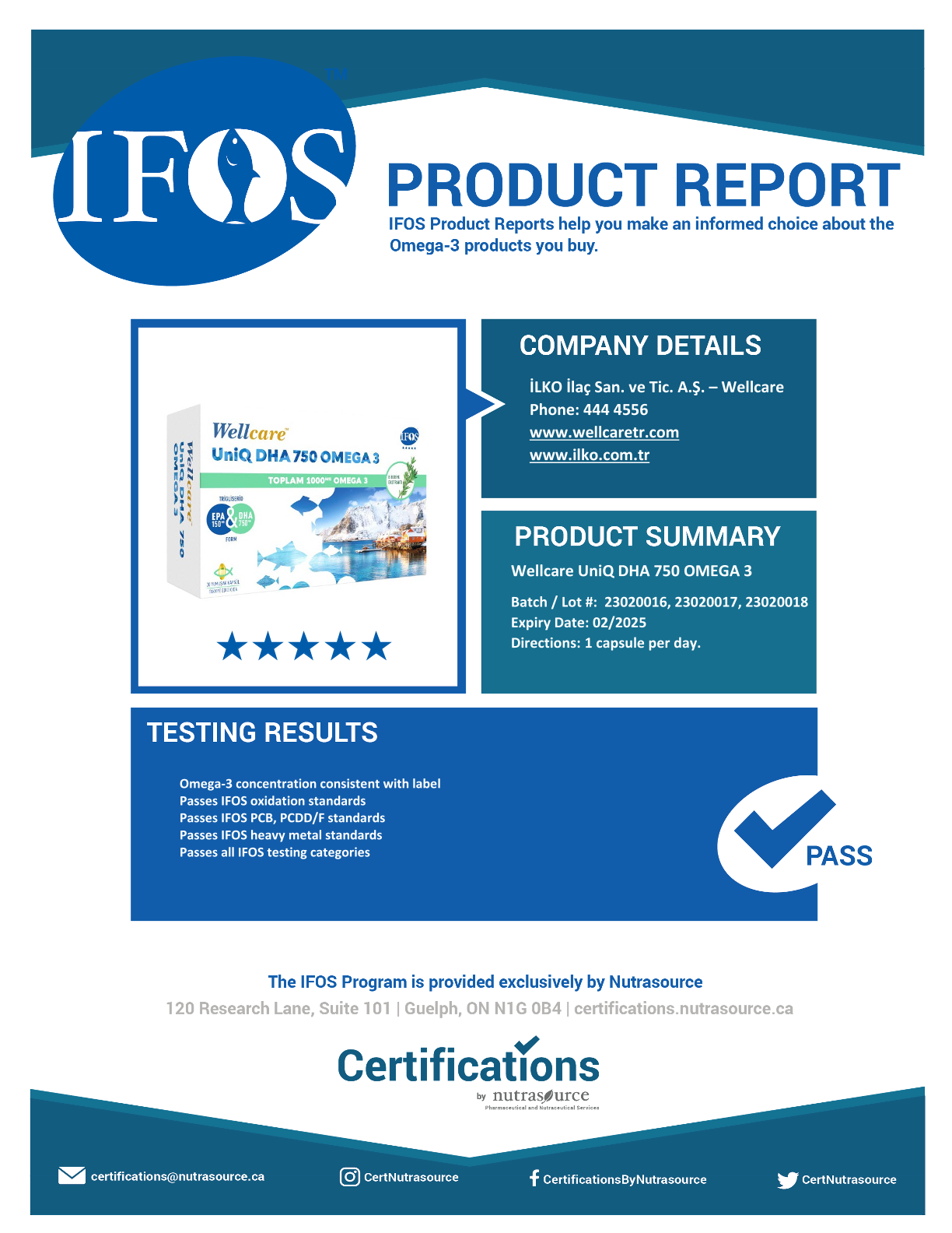 IFOS Report Wellcare UniQ DHA 750 Omega 3 Balık Yağı Kapsül